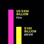 bar chart